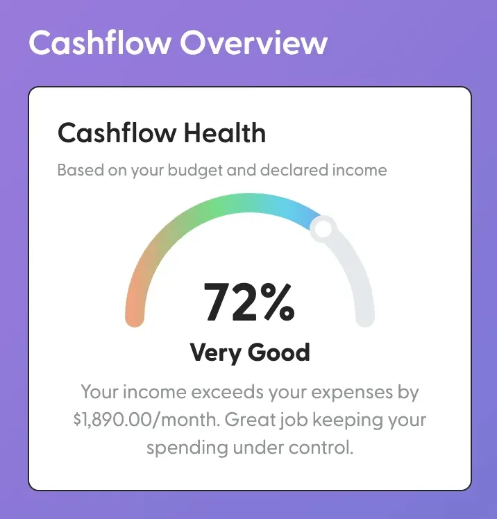 The Cashflow Health Score in the SortMe app, reading 72% — Very Good