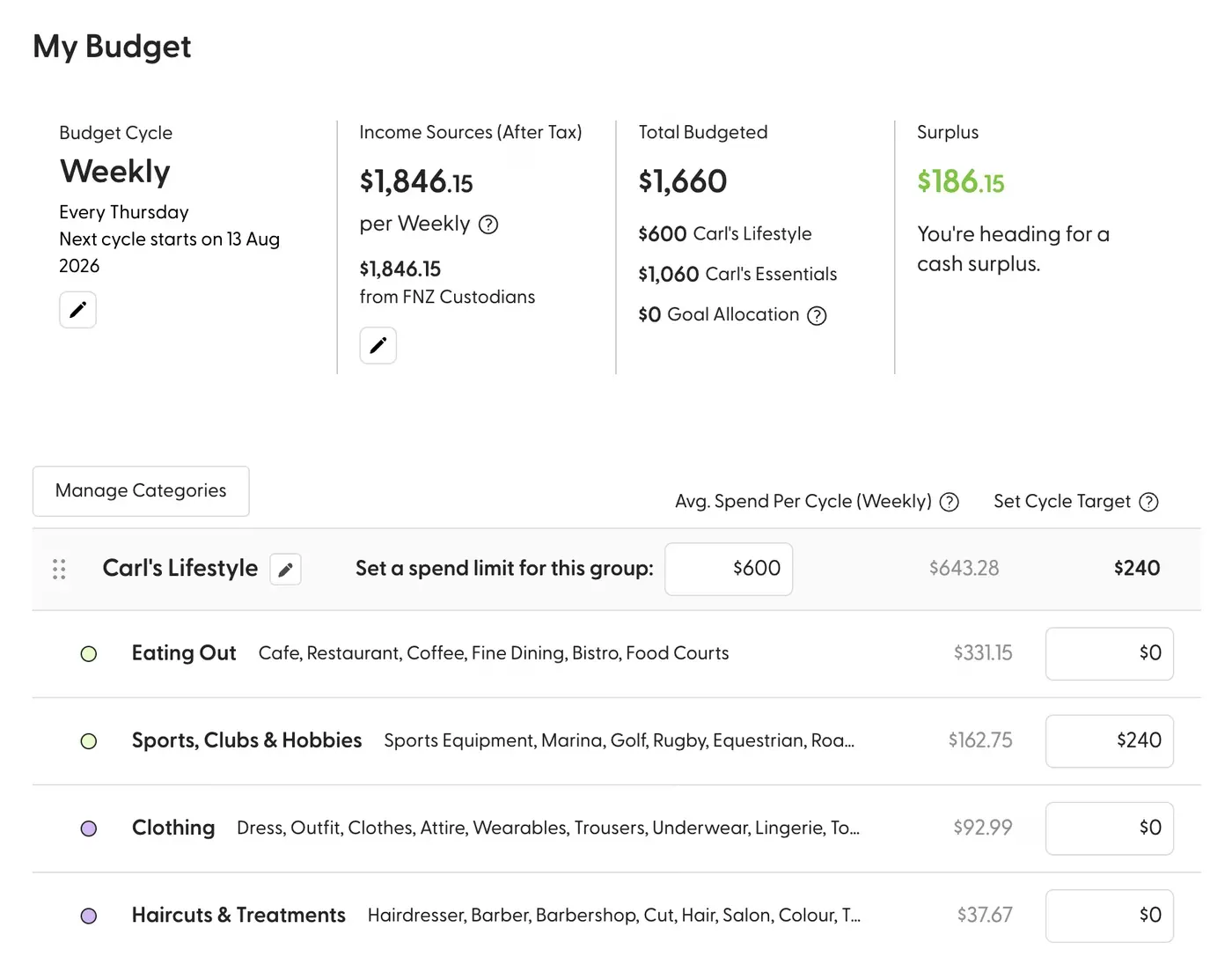 The SortMe budget screen: a weekly cycle with income, total budgeted, surplus and per-category cycle targets