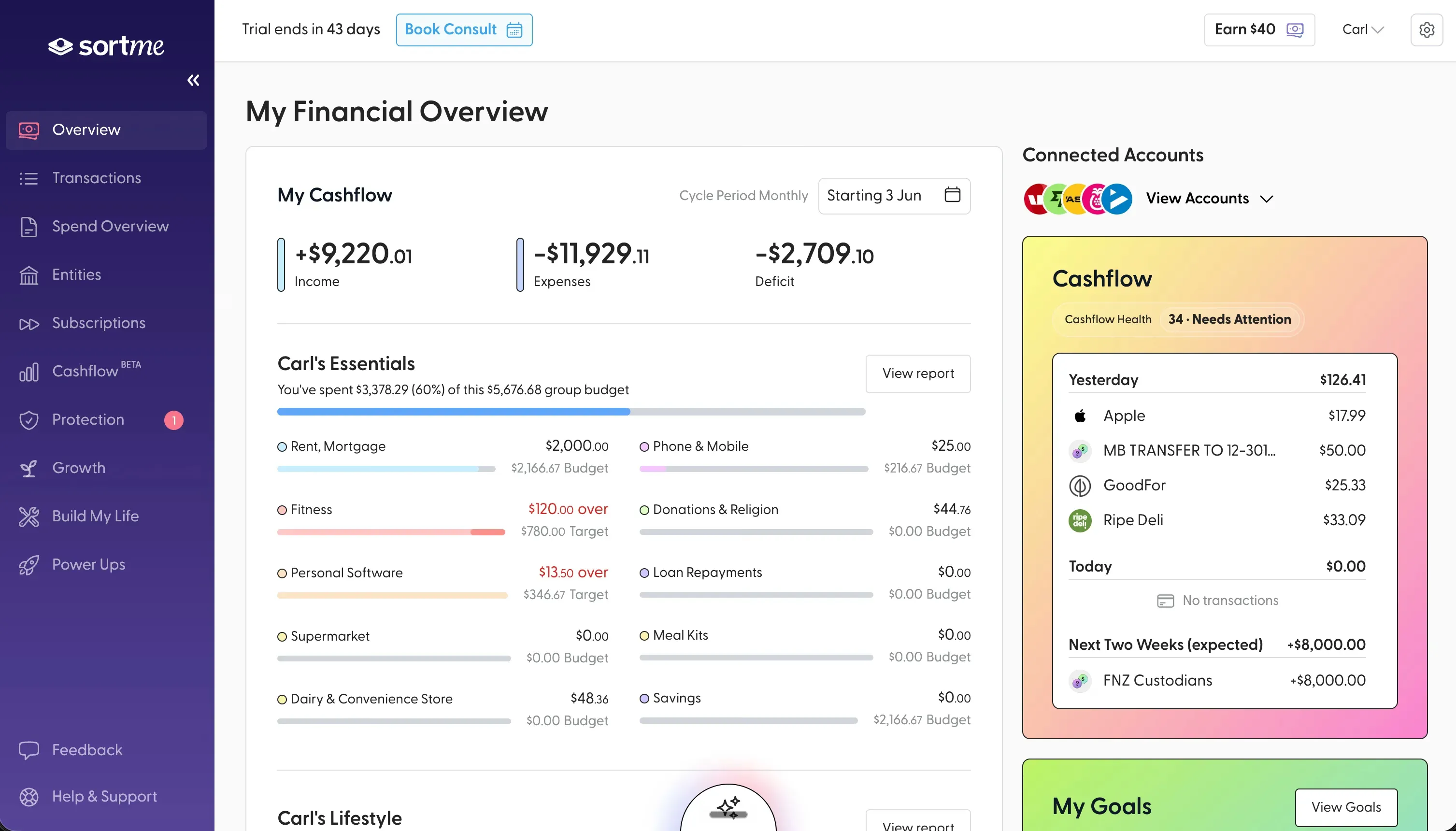 The SortMe desktop app: My Financial Overview with cashflow, budgets and connected accounts