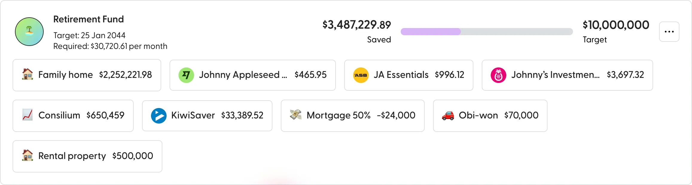 A retirement goal in SortMe, tracking against property, KiwiSaver, investments and cash